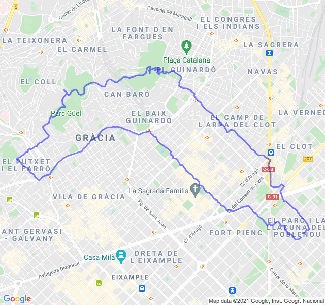 activity map
